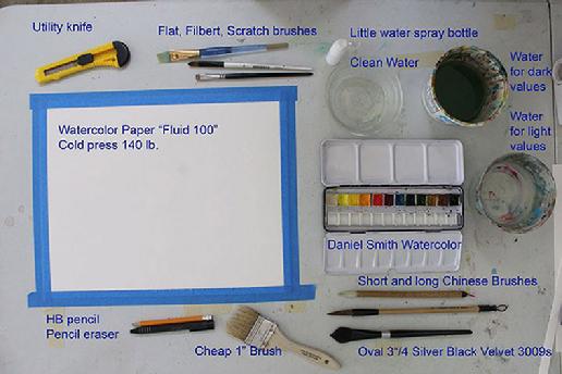 Watercolor Set Up Photo